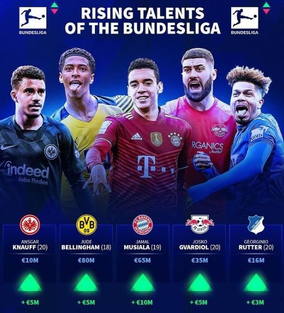 优化下赛季 优化下赛季